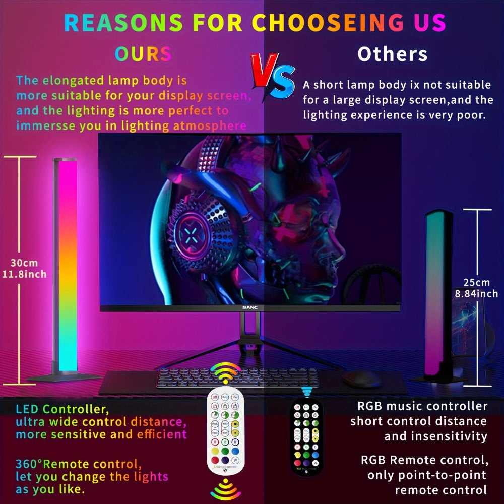 RGBIC Atmosphere Light with Music Sync - Desktop Ambient Light, App & Remote Control, Alloy Body, Multi-Mode Color Adjustment, USB 5V Powered, Single or Pair for Gaming Room, Bedroom & Desk Setup