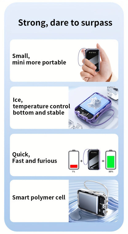 3-in-1 Built-in Cables Power Bank 50000mAh Portable Charger with Smart Digital Display Flashlight Apple Lightning Type-C USB Safe Lithium Battery Pack Outdoor Emergency Travel Gift