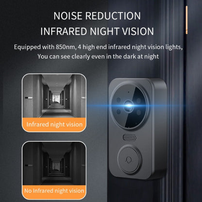 No WiFi Video Doorbell with 4.3" Indoor Monitor 1080P FHD – 120° Wide Angle, 850nm Night Vision, Two-Way Video Intercom, 2-Month Battery, SD Card Storage up to 256GB, One-Key Setup, Black