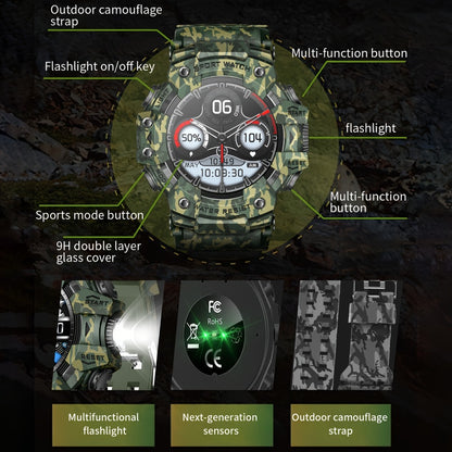 Tactical Smartwatch for Men, LED Flashlight & SOS Emergency, 1.32" TFT Screen, Bluetooth Calling, 100+ Sport Modes, Heart Rate SpO2 Sleep Tracker, Camouflage & Matte Colors – iPhone & Android Compatible