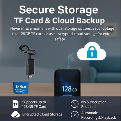 No WiFi Security Camera 3 Pack with Built-In Hotspot – 1080P Motion Detection, Audio Recording, Cloud & SD Card Storage, USB Plug-In Power, Easy Install, Real-Time Close Range Viewing System