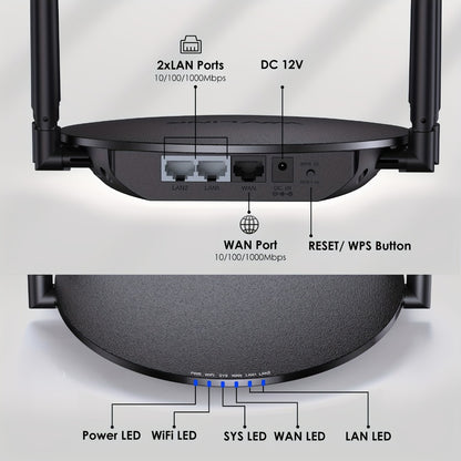 WAVLINK AC1200 WiFi Router 3-in-1 Dual Band 1200Mbps - 4x5dBi Antennas, Gigabit WAN LAN, Router Access Point Repeater Mode, Covers 1500 Sq Ft, Supports 128 Devices, WPA2 Security, Easy WPS Setup