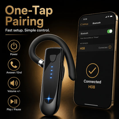 Trucker Bluetooth Headset 29H Playtime 180H Standby, Handsfree Earpiece with Mic Dual Device Connection, Wireless Headset for Driver Office Compatible with iPhone Android Samsung Laptop