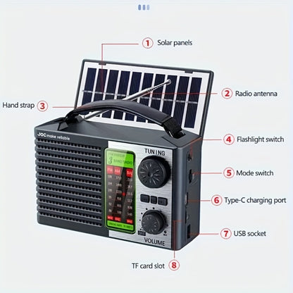 Portable Retro Radio Speaker with MP3 Player Rechargeable Battery Emergency Weather Radio for Outdoor Camping RV Smartphone Compatible Power Outage Survival