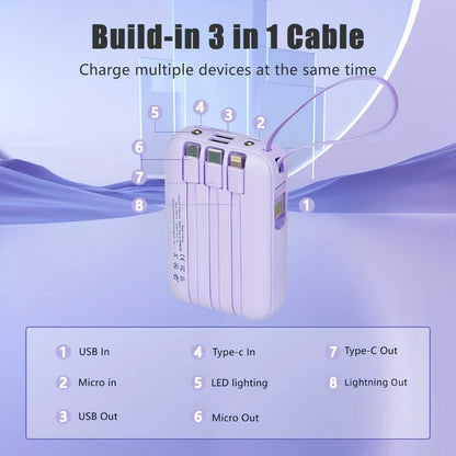 10000mAh Mini Power Bank 4 Built-In Cables Ultra-Bright LED Digital Display – 22.5W Super Fast Charging Multifunctional Portable Charger for Outdoor Travel, Compatible with iPhone Android Samsung