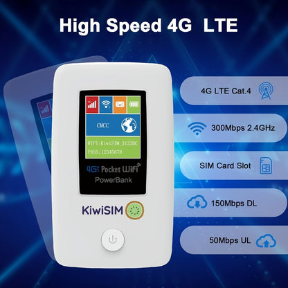 4G LTE Pocket WiFi Hotspot with 5GB Data SIM Card Included – International Travel Router, No Contract, Connect Up to 10 Devices, Works in US & Europe, Plug-and-Play Mobile Broadband
