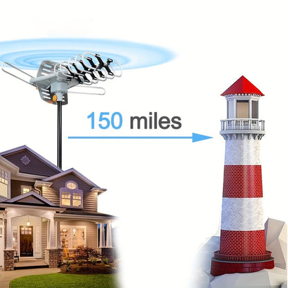 Outdoor TV Antenna 150 Mile No Pole Required - 2026 Easy Setup for Attic or Outdoor, 4K 1080p HD Smart TV VHF UHF, Free Local Channels, Compact Mounting Design
