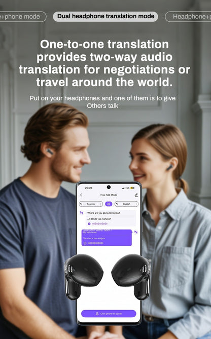 131 Language AI Translator Headset HTC NE20 Wireless 6.0 Smart LCD Touch Screen Gaming Mode Long Battery Life Compatible with PC Phone Tablet for Travel Business Gaming Everyday Use Lightweight