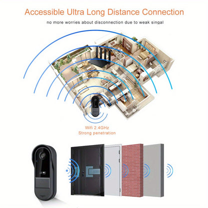Tuya Smart WiFi Doorbell Camera with Voice Changer – HD Night Vision, Two-Way Intercom, Rechargeable Battery, SD Card Local Storage, Remote Viewing, Home Security Wireless Doorbell, Single or 2-Pack