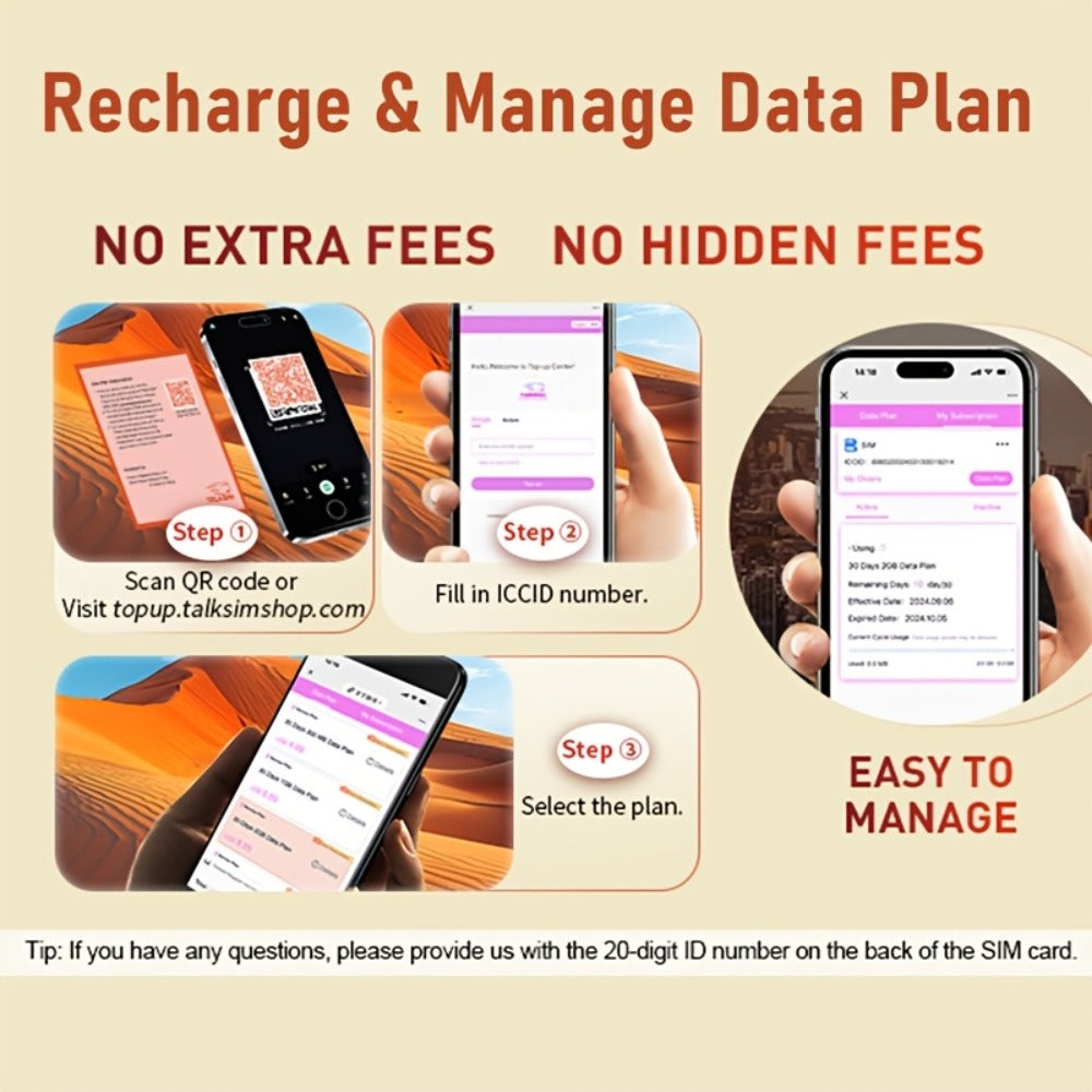 Prepaid Data SIM Card USA 4G LTE KIWISIM Auto-Switch AT&T & T-Mobile – No Contract No Monthly Fee, 6GB 8GB 24GB Plans for Security Cameras GPS Trackers Mobile Hotspots IoT Tablets Smartwatches