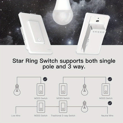WiFi Smart Light Switch 4-Pack – MOES Star Ring Single Pole Wall Switch, Works with Alexa, Google Home & SmartThings, Tuya App, Schedule, Away Mode, Remote Control, Neutral Wire Required (White)