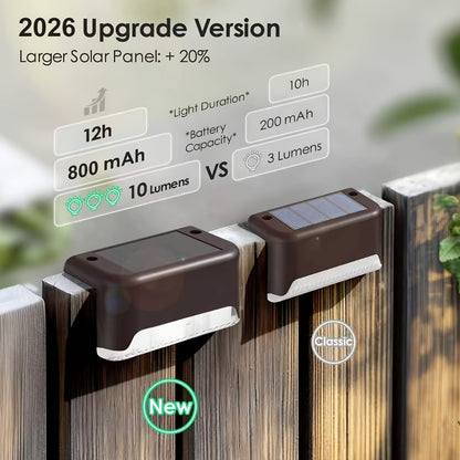 Solar Deck Lights Outdoor Waterproof Auto On Off – Warm White LED Step Stair Fence Lights 800mAh 12-Hour Runtime for Patio Balcony Yard Driveway Garden Black White Brown 8 16 32 Pack