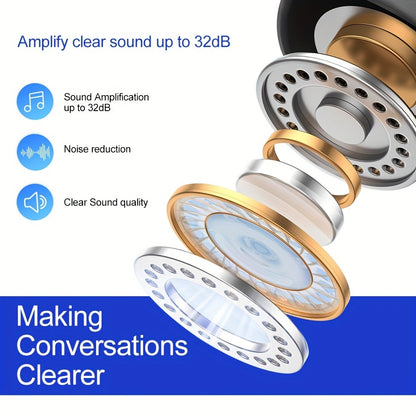 3-Pack TWS Wireless Earbuds Set Bluetooth 5.4 Noise Canceling Microphone LED Display Touch Control Gift for Women Music Lovers Compatible iOS Android iPhone