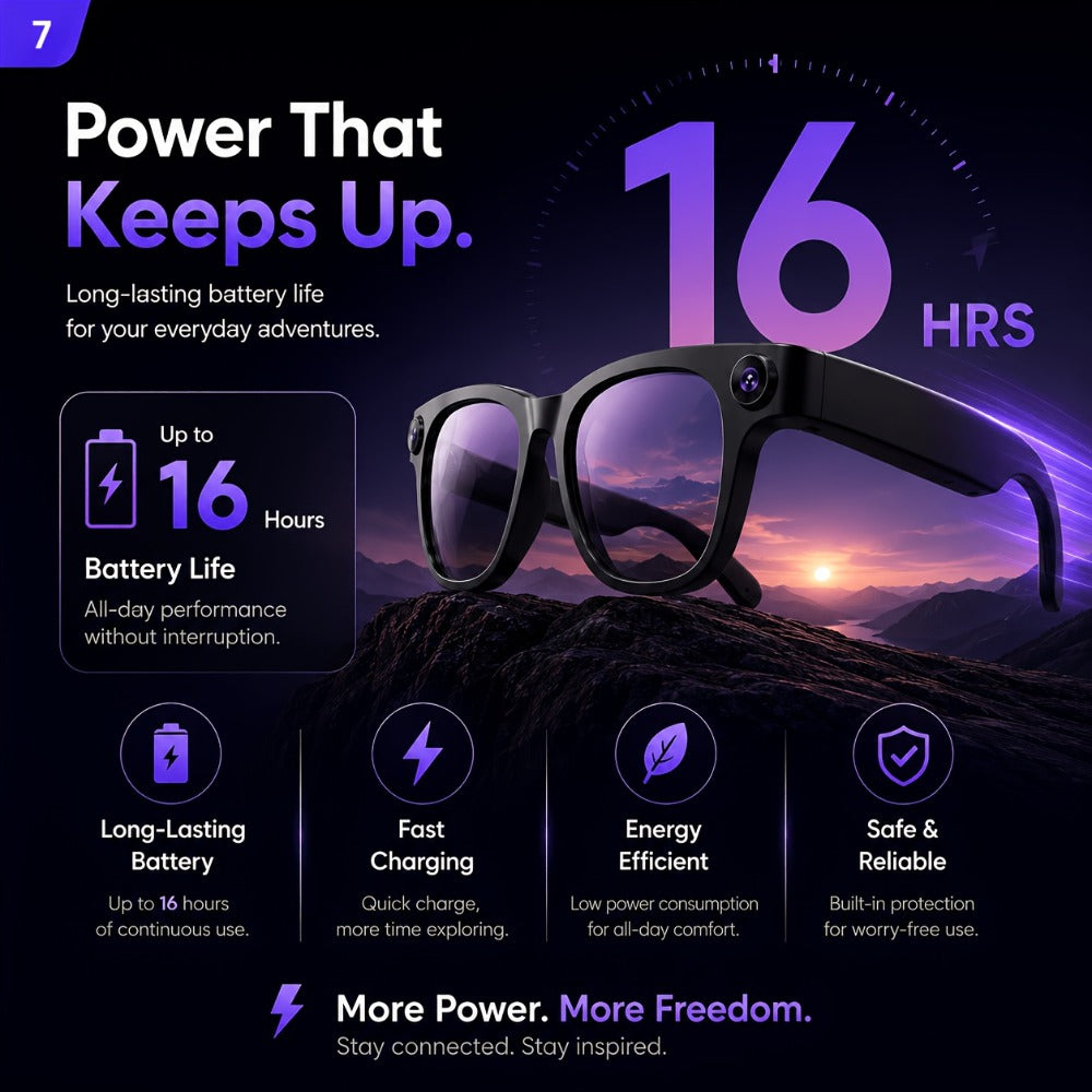 AI Smart Glasses Real-Time Voice Translation 100+ Languages - 2MP HD Camera, Bluetooth Calling & Music, Hands-Free Recording, Black & Clear Lens, Wearable Tech