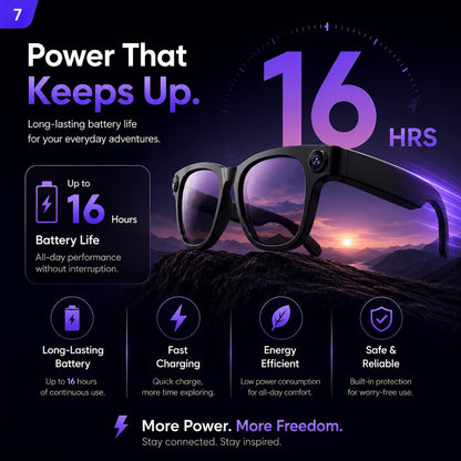 AI Smart Glasses Real-Time Voice Translation 100+ Languages - 2MP HD Camera, Bluetooth Calling & Music, Hands-Free Recording, Black & Clear Lens, Wearable Tech