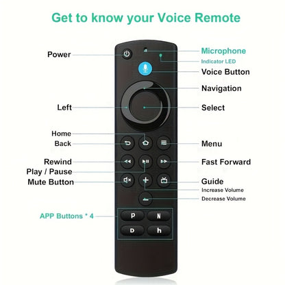 Amazon Fire TV Replacement Remote with Alexa Voice Search – Works with Fire TV Stick 4K Max Gen 1 2, Cube Gen 1 2 3, Stick Lite, Echo Show 15, All 2021+ Fire TV Models, Bluetooth Wireless