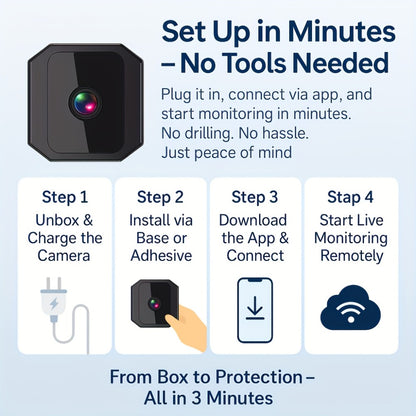 No Internet Security Camera with Color Night Vision, Built-In AP Hotspot WiFi, Two-Way Audio, Motion Detection, Real-Time App Monitoring – Indoor Home Family Baby Pet Camera