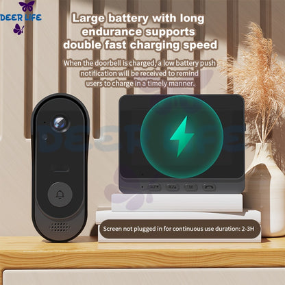 Wireless Doorbell with Monitor No WiFi No Subscription – 4.3" Screen, Two-Way Talk, Night Vision, 365-Day Standby, IP66 Waterproof, 128GB Auto Recording, No App No Monthly Fee