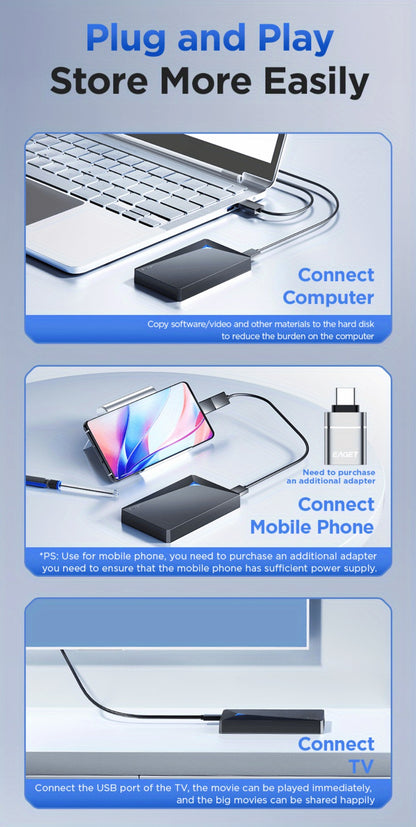 1TB Dual-Disk External Hard Drive USB 3.0 5Gbps High Speed 2.5 Inch Portable HDD Plug and Play for PC Laptop Mac PS4 Xbox Smart TV Data Backup Storage Drive