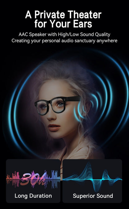 AI Smart Glasses 8MP HD Camera - Real-Time Translation, Bluetooth Call & Music, AI Object Recognition, Touch Control, Wearable Video Recording Glasses for Men Women Travel Outdoor 2026