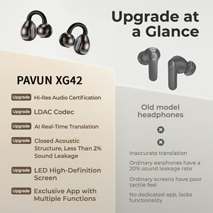 PAVUN AI Translation Headphones with HD LCD Screen, 150+ Languages Bluetooth 6.0 Wireless 8H Battery, Smart Display Earphones for Sports Gaming Travel Business International Communication