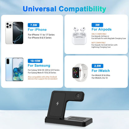 4-Color MagSafe 3-in-1 Wireless Charging Station 15W – Fast Charge Stand for iPhone 17 16 15 14 13 12 Pro Max, Apple Watch Ultra Series 10 9 8 7 SE & AirPods 4 3 2 Pro | Sky Blue Sakura Pink White Black