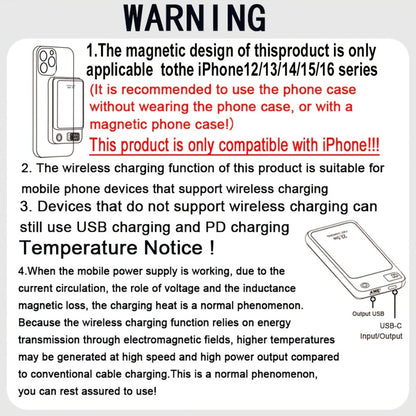 Magnetic Power Bank 10000mAh MagSafe Compatible Wireless Portable Charger PD20W 22.5W Fast Charging LED Digital Display USB-C iPhone 15 14 13 12 Android 4 Colors