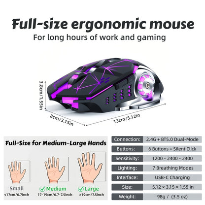 Ergonomic Silent Wireless Mouse T-WOLF Rechargeable Dual-Mode BT5.0 & 2.4G – Full-Size RGB Comfort Mouse for Work Study Gaming, Aesthetic Desk Setup, Back to School Gift for PC Laptop Mac