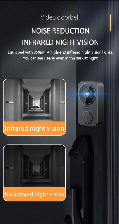 Wireless Video Doorbell Camera No WiFi No App Required 4.3-inch IPS Monitor 960P Night Vision Two-Way Audio Long Battery Life SD Card Storage No Subscription Wall-Mounted Home Security