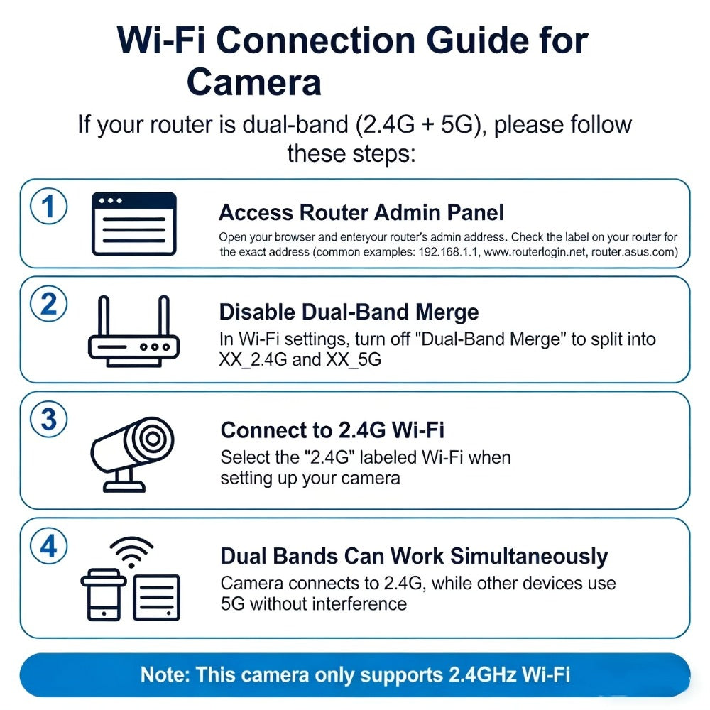 Dual Lens Solar Security Camera Outdoor Wireless WiFi Battery Powered with Color Night Vision, PIR Motion Detection, Two-Way Audio, Spotlight Alarm & 256GB TF Card Support – Wire-Free CCTV Surveillance