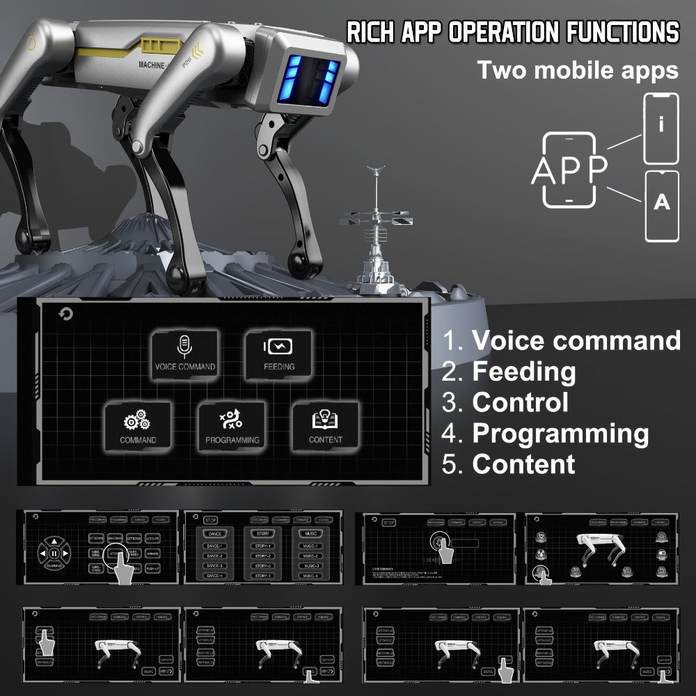 Robot Dog Toy with AI Voice Control & RC Remote – 2.4GHz 99Ft Range | App Programming | Dancing & Storytelling | Smart STEM Gift for Kids Boys Girls | Birthday Christmas Holiday Gift