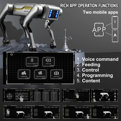 Robot Dog Toy with AI Voice Control & RC Remote – 2.4GHz 99Ft Range | App Programming | Dancing & Storytelling | Smart STEM Gift for Kids Boys Girls | Birthday Christmas Holiday Gift