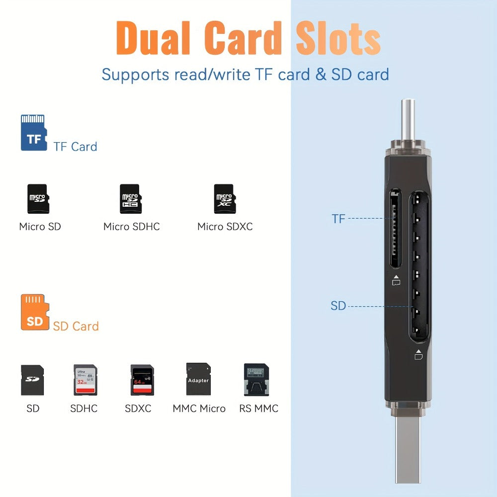 Compact SD Card Reader with USB-A & USB-C Dual Connector – High-Speed Memory Card Adapter for Micro SD SDHC SDXC, Compatible with PC, Mac, Laptop, Smartphone, Tablet, Plug & Play