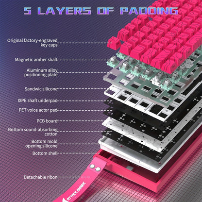 Hall Effect Mechanical Gaming Keyboard Attack Shark R82HE 80% – 0.005mm Rapid Trigger, 8000Hz Polling Rate, Hot Swap, PBT Keycaps, 5-Layer Sound Isolation, RGB, DKS, Snap Tap for PC & Mac | White & Pink