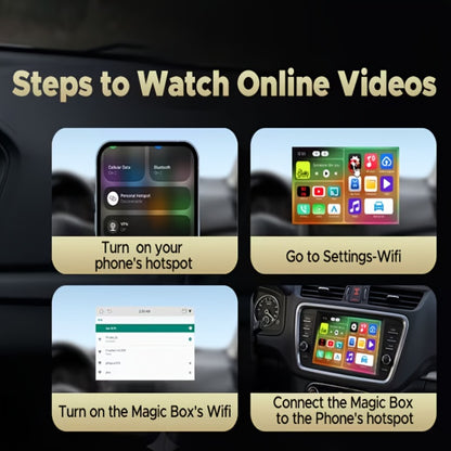 3-in-1 Wireless CarPlay Adapter Magic Media Box with Netflix YouTube TikTok Streaming & USB Port, Converts Factory Wired Apple CarPlay & Android Auto to Wireless, Plug-and-Play, iOS 10+, Black