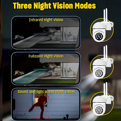 Outdoor WiFi Security Camera 4 Pack 1080P 5GHz - 360° Panorama PTZ, Smart PIR Motion Detection, Color Night Vision, Two-Way Audio, IP54, App Remote View for Home Indoor & Outdoor Surveillance