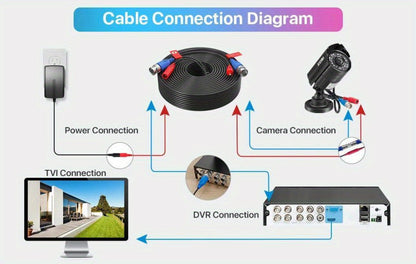 CCTV BNC Cable 4-Pack 100ft 30M, ZOSI Video Power 2-in-1 Security Camera Cable with BNC Connector and DC Plug, 100% Pure Copper, Plug and Play for DVR Security Surveillance System, Black