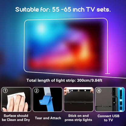 TV LED Backlight with Camera Screen Sync RGBW 5ft - Real-Time Color Matching USB Powered Ambient Bias Lighting for Smart TVs, Home Theater Gaming Video Calls Eye Strain Reduction