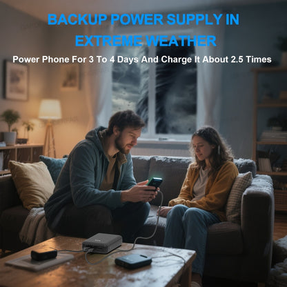 12000mAh Outdoor Camping Power Bank 5V 2.4A – Lightweight Emergency Battery Pack for Camping Lights Bicycle Lights Air-Conditioned Suit Phones Headphones, Portable Charger for Summer Outdoor Trips