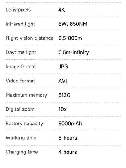Night Vision Goggles with Built-In 3W IR Illuminator | 200MP HD, 10X Digital Zoom, 5W IR Light, 6-Hour Battery | Hands-Free Wearable for Hunting, Survival, Wildlife & Nighttime Outdoor Adventures