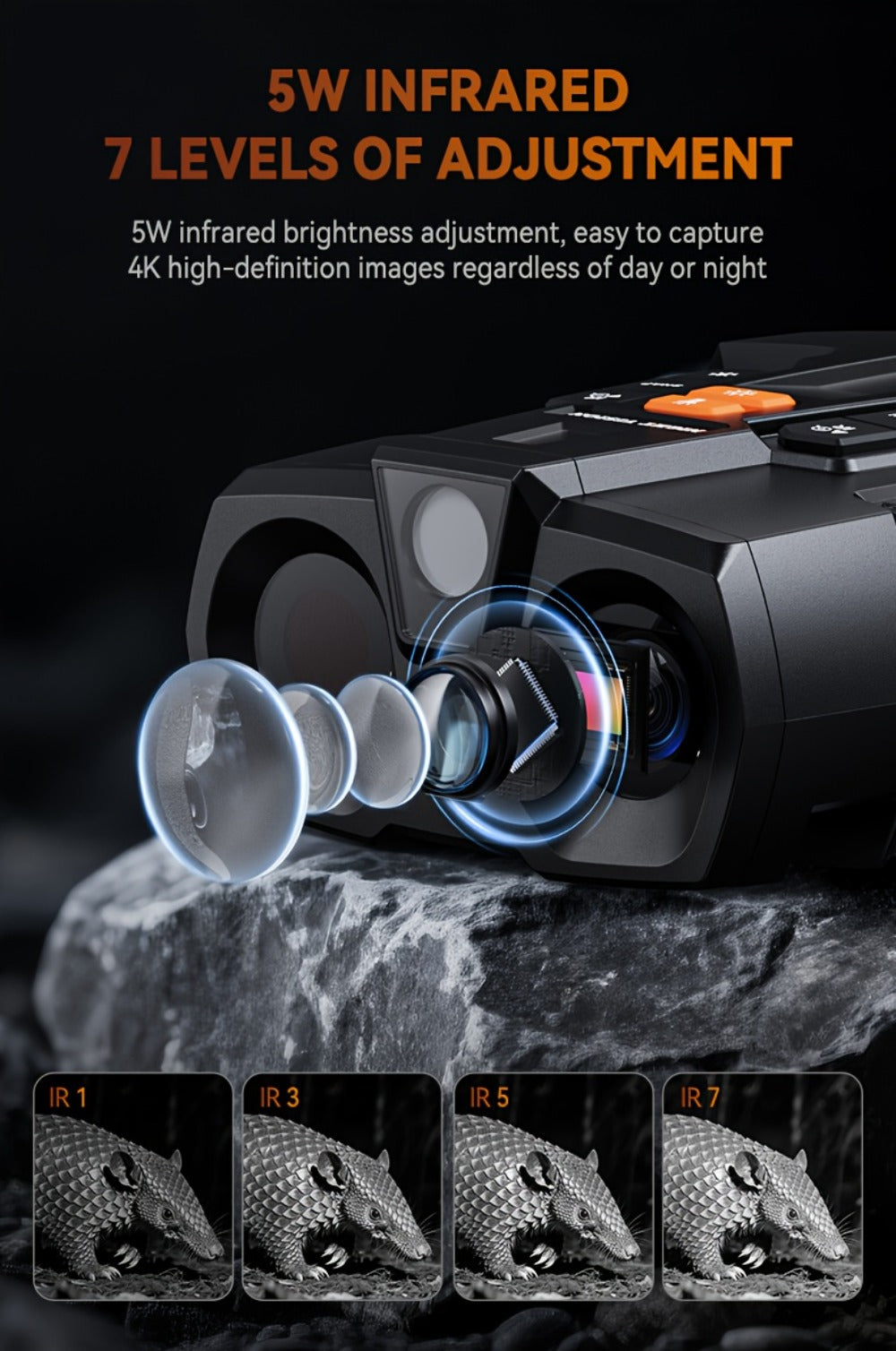 Night Vision Binoculars 4K Ultra HD with 4.5" Screen, 10X Digital Zoom & 5000mAh Battery – Digital Night Vision Goggles for Camping, Hunting, Security & Outdoor Observation, USB Rechargeable