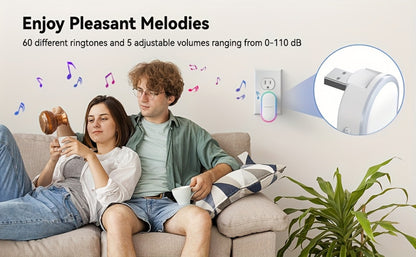 USB Plugin Wireless Doorbell Kit with 60 Melodies, 5 Volume Levels & Colorful LED Indicator, 1000ft Range, Silent Mode, Battery-Powered Transmitter, No Wiring for Home Office Apartment Elderly