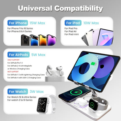 6-in-1 Wireless Charging Station with Clock Display & Atmosphere Light 15W Fast Charger Dock – Tablet Stand, Charges 4 Devices at Once | iPhone 17/16/15/14/13/12, Apple Watch, AirPods | Black & White
