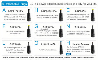 Universal DC Power Adapter 19V 3.42A 65W – ALITOVE Laptop Charger & Monitor Power Supply with 9 Interchangeable Tips, Multi-Device Compatible for Laptops, Monitors, Audio Equipment