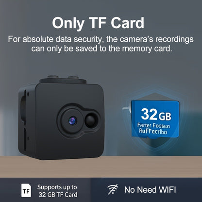 No WiFi Security Camera with SD Card Portable Rechargeable, Plug-and-Play Loop Recording, Hidden Spy Cam for Home Baby Monitor Nanny Pet Office Surveillance – Compact Offline Standalone Camera