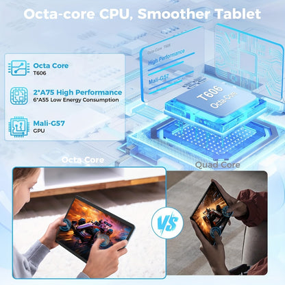 Android 14 Tablet with Keyboard and Stylus – 10 Inch Octa-Core, 10GB RAM, 64GB ROM, 1TB Expandable Storage, 5G Dual-Band WiFi, 5MP+8MP Camera, Complete Bundle with Case, Perfect Gift for Work & School