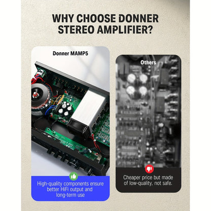 Donner 4-Channel Home Stereo Receiver Amplifier with USB SD FM Radio, Dual Mic Input Echo, RCA, LED Display for Home Sound System Karaoke Living Room