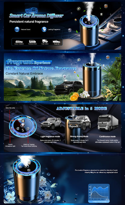 4-in-1 Car Air Freshener Diffuser with Starry Sky Projection – Aromatherapy Humidifier Dynamic Ambient Light, USB Powered, Hilton Cologne Ocean Scents, Fits All Cars | 1 or 3 Bottle Bundle