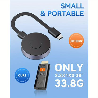 AirPlay Miracast Screen Mirroring Dongle 1080P - Wireless HDMI Display Adapter for iPhone Android Mac Windows PC to TV Projector, 5GHz WiFi, Plug and Play, No App Required, DLNA Streaming Stick