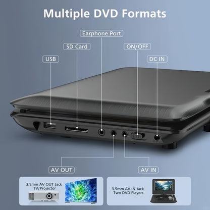 Portable DVD Player 9.5 Inch HD Swivel Screen, 270° Rotation 180° Flip, Dual Speakers, 3.5mm Earphone Jack, No Region Code, Multi-Format Playback, 5-Hour Rechargeable Battery for Car Travel Kids
